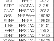 mechanism to produce money : tail of the coin