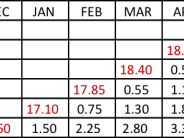 no111816 Supplementary